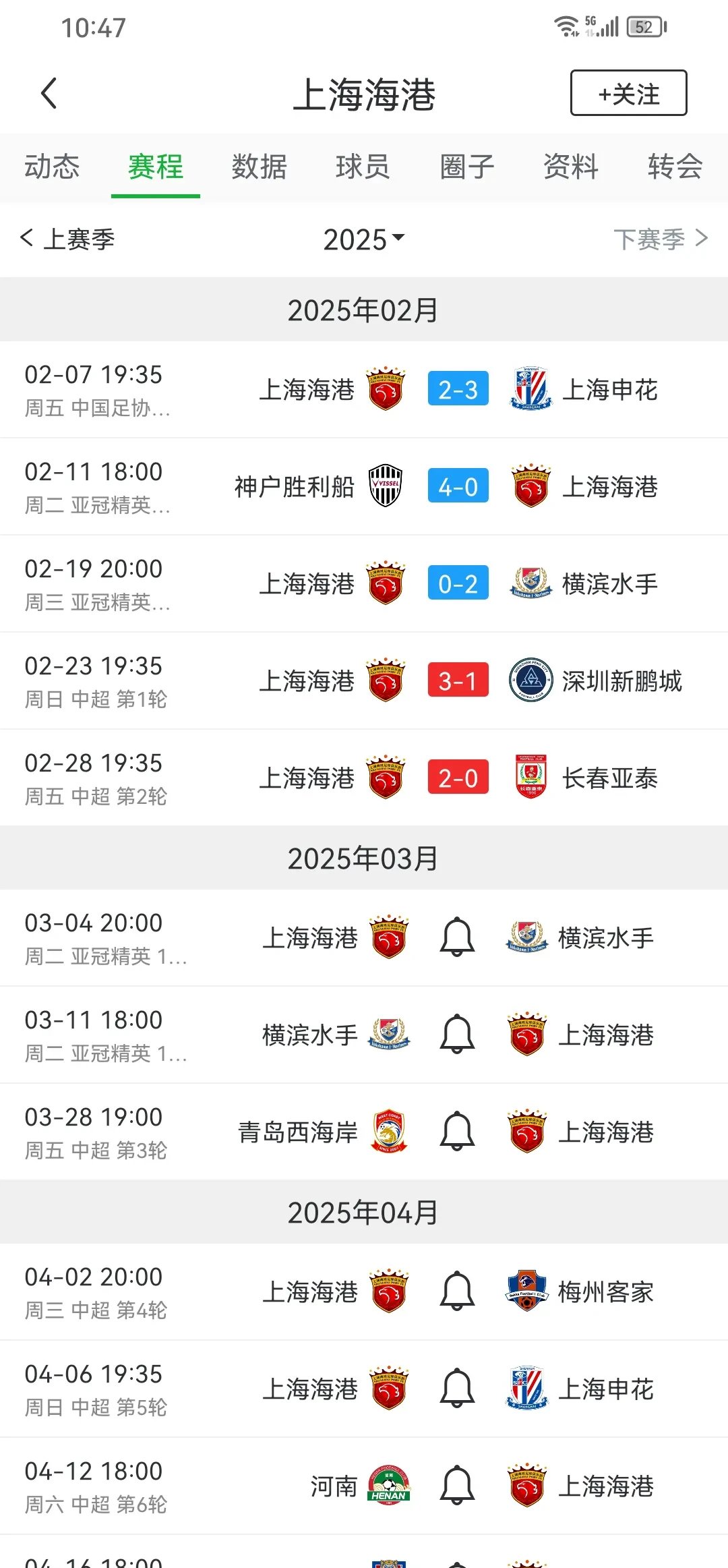 上港队主场告负，奔赴保级之路的简单介绍