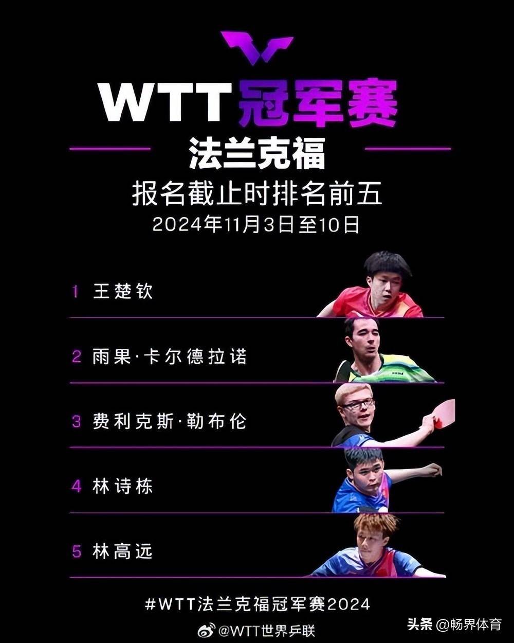 弗兰克福球队祭出高薪挽留球星
